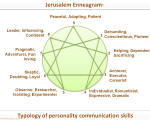 Jerusalem Enneagram